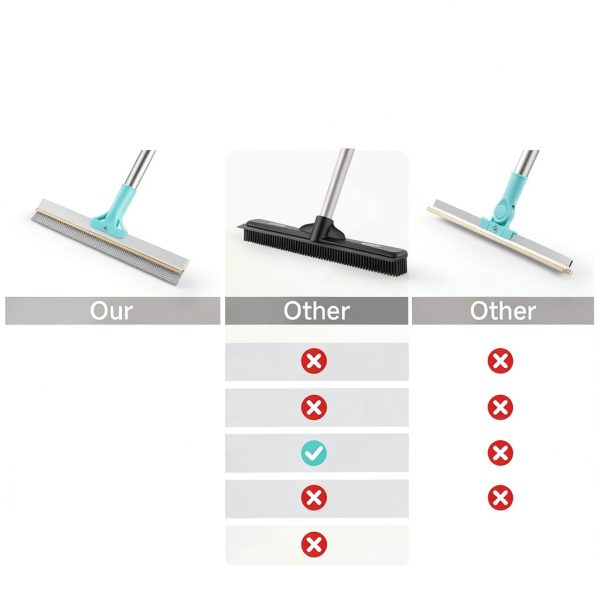 FancyMouse Dog Grooming Rake Stainless Steel Manual Pet Tool-1