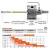 Carbide Hole Saw Kit for Metal - 16Pcs Tungsten Carbide Tipped 5/8"-2-1/4" Inch Hole Cutter Set, for High Precision Cutting of Stainless Steel, Iron, Copper, Brass-4
